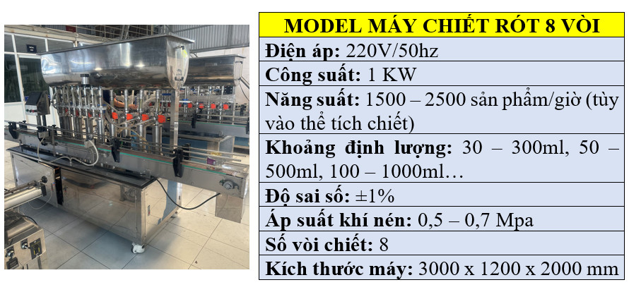 Thông số kỹ thuật máy chiết rót hóa chất