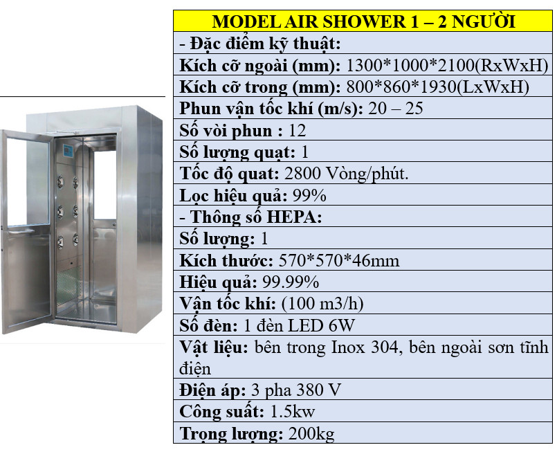 Thông số kỹ thuật của chiếc air shower