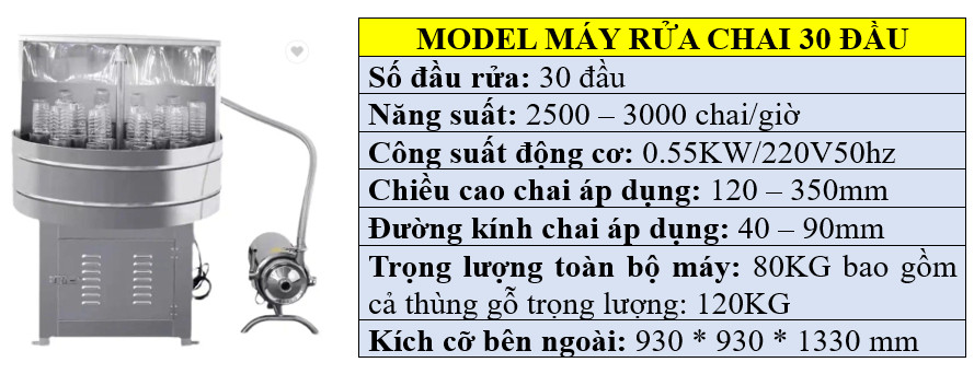 Thông số kỹ thuật máy rửa chai lọ