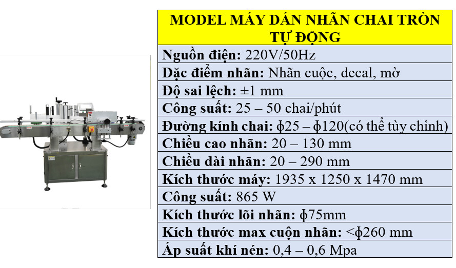 Thông số kỹ thuật máy dán nhãn chai tròn