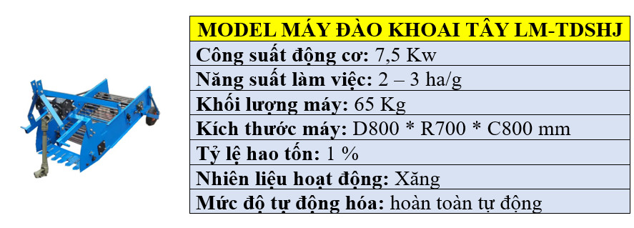 Thông số kỹ thuật máy đào khoai tây