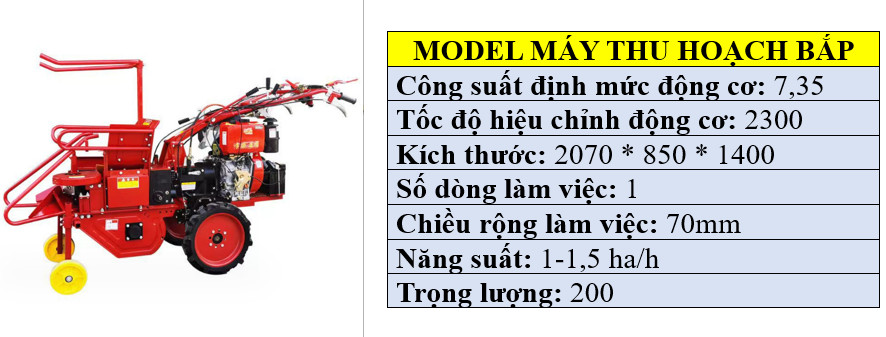 Thông số kỹ thuật máy thu hoạch bắp