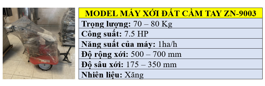 Thông tin kỹ thuật máy xới đất cầm tay