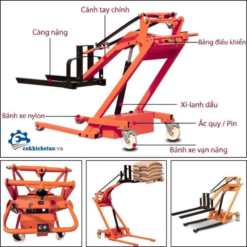 [Giải Pháp] Xe Nâng Hàng - Xe Nâng Tay Càng Cua Giúp Tối Ưu Kho Xưởng