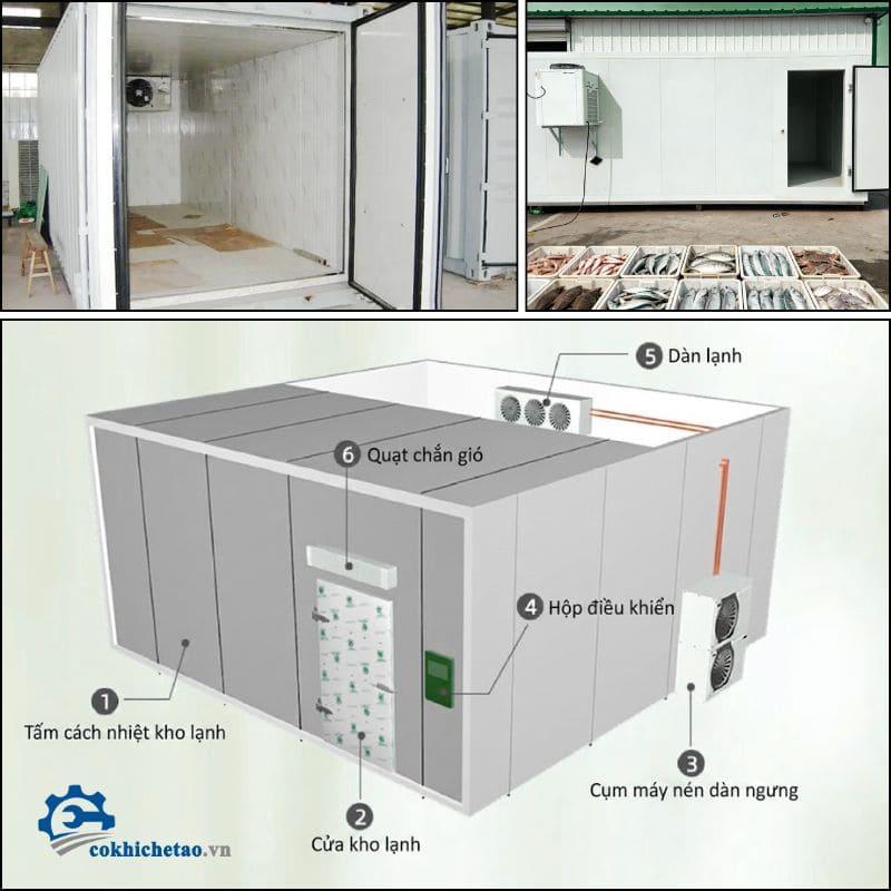 [Tối Ưu] Cung Cấp Kho Lạnh Âm Giá Rẻ, Trọn Gói, Lắp Đặt Nhanh
